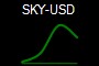 SKY-USD